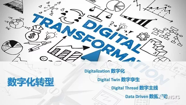 ansys中如何改变物体表面硬度